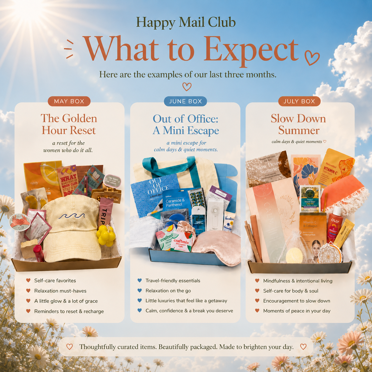 Happy Mail AUGUST Box